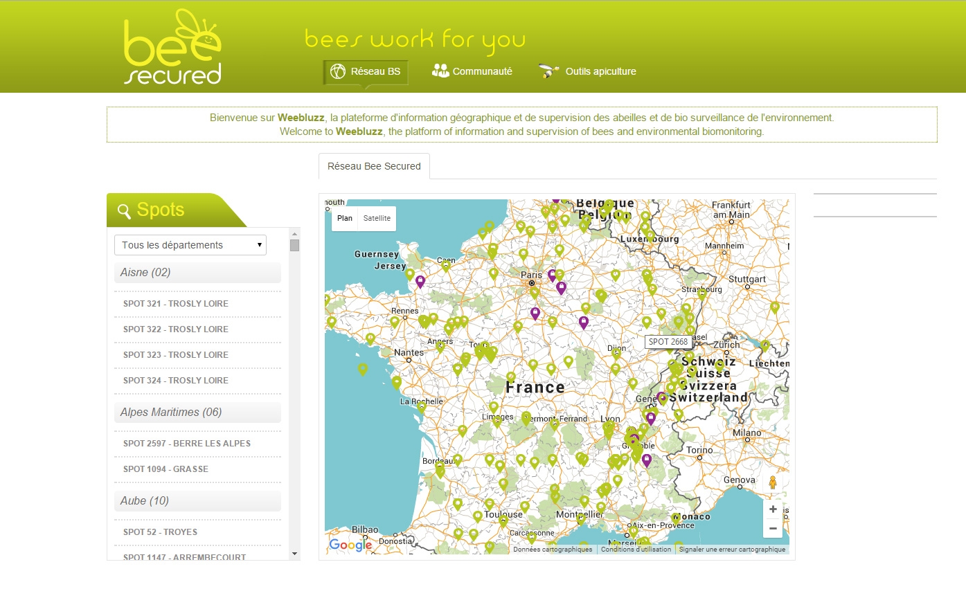 Développement de la plateforme